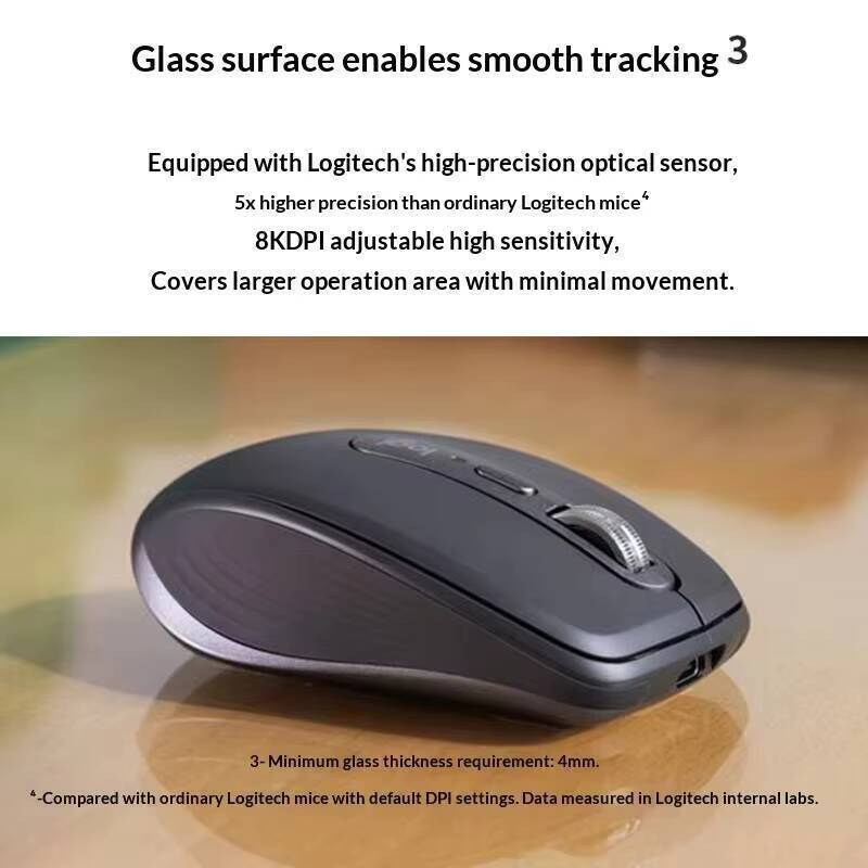Mouse Ergonomis MX Anywhere 3S - Ideal Stationery & Office Supply ulasan dan harga