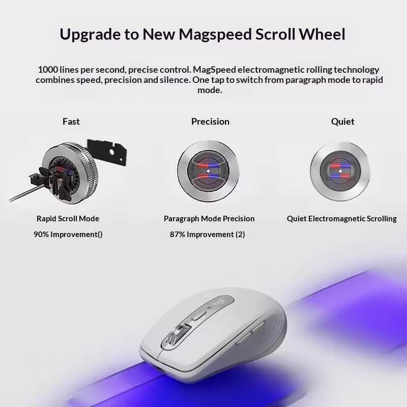 Mouse Pro MX Anywhere 3S - 8K  - Ideal Stationery & Office Supply ulasan dan harga